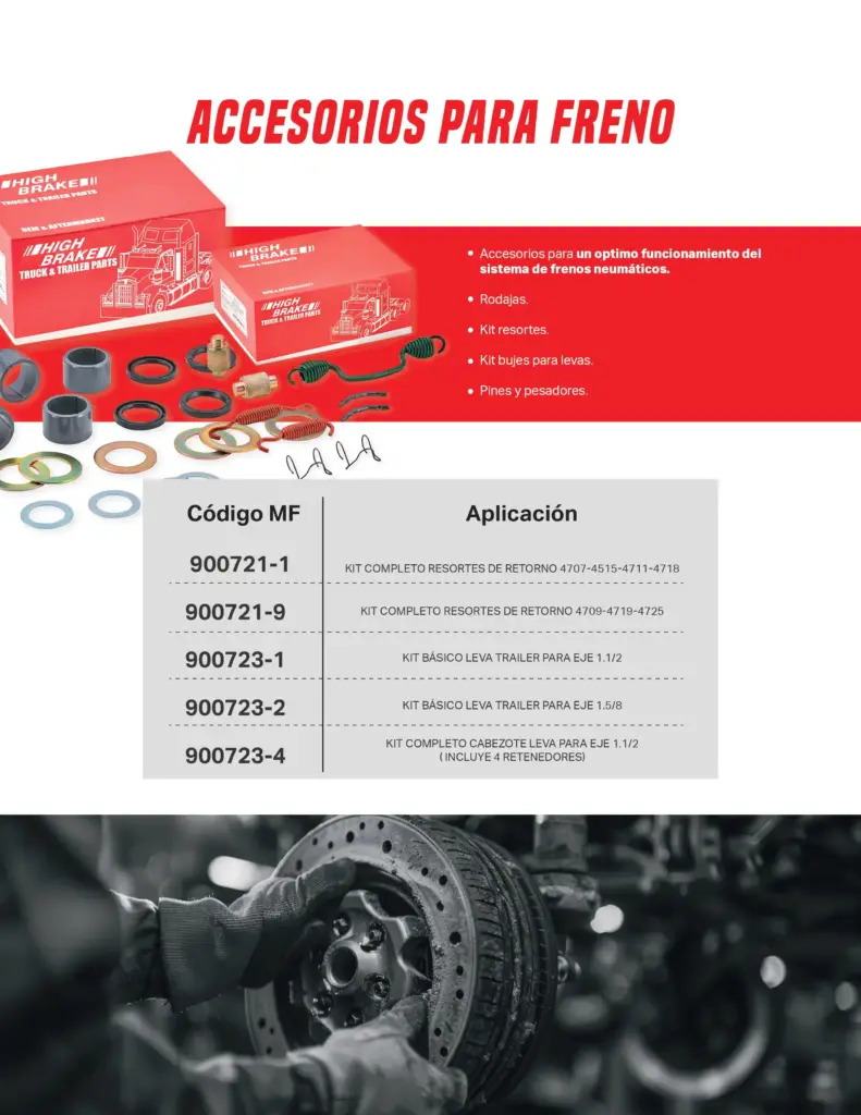 Accesorios para frenos Hihg brake