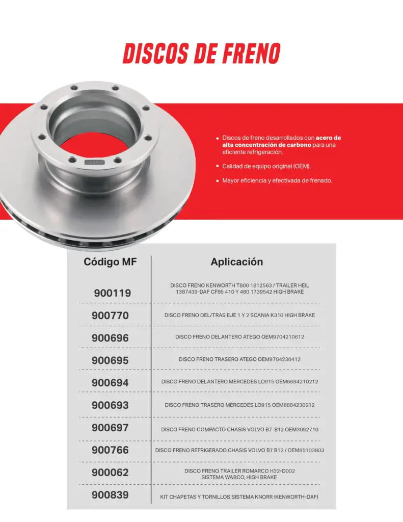 Discos de freno Hihg brake