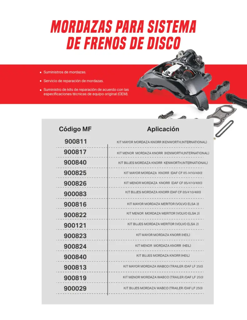 Modazas para sistema de frenos de disco Hihg brake
